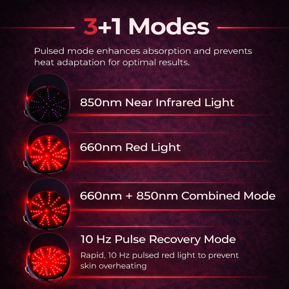 RED LIGHT THERAPY CAP